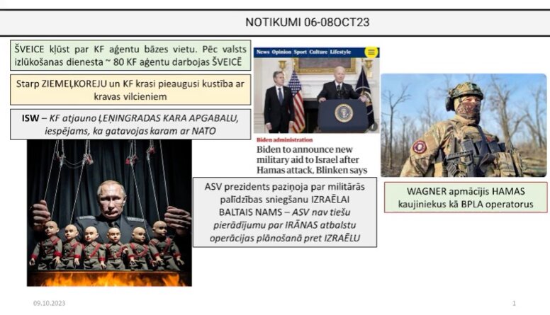 09.10.2023 Aktuālais par karadarbību Ukrainā 1. daļa