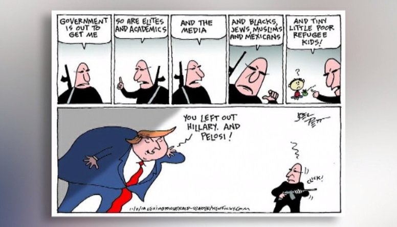 Aplūko: Amerikas politiskā dzīve karikatūrās
