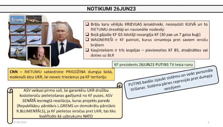 27.06.2023 Aktuālais par karadarbību Ukrainā 1. daļa