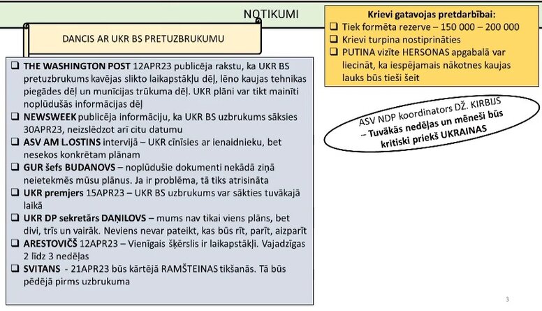 Riņķa dancis ap Ukrainas pretuzbrukumu