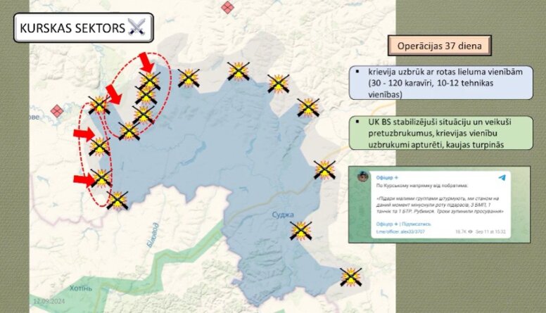 Kurskas sektorā krievi uzbrūk ar rotas lieluma vienībām - ukraiņi stabilizējuši situāciju