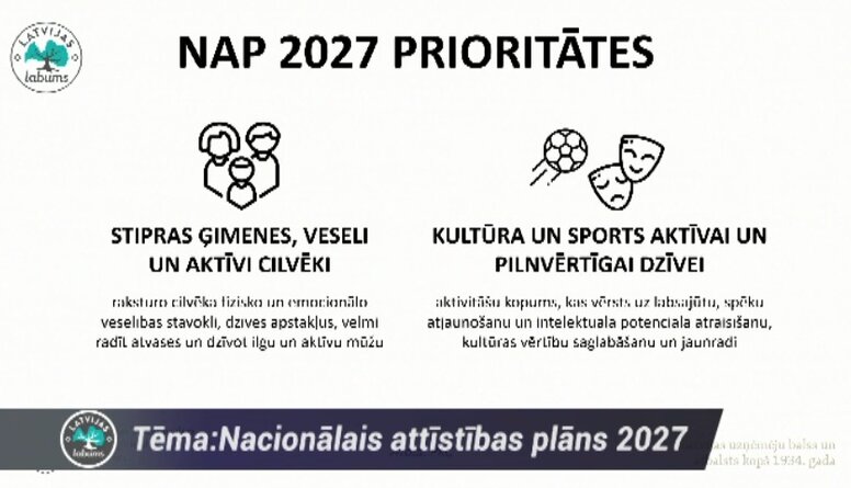 Latvijas nacionālais plāns 2027