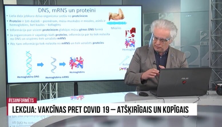 Kas ir proteīni, DNS un mRNS?