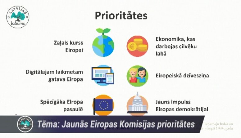 Kādas ir Eiropas Komisijas jaunās prioritātes?