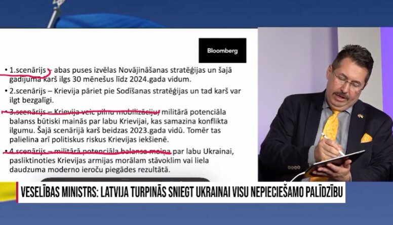 Scenāriji karadarbības attīstībai Ukrainā: kas piepildījies, kas nav apstiprinājies