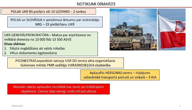 09.03.2023 Aktuālais par karadarbību Ukrainā 1. daļa