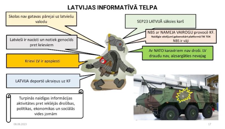 Naidīgie vēstījumi, kas klīst pa Latvijas informatīvo telpu