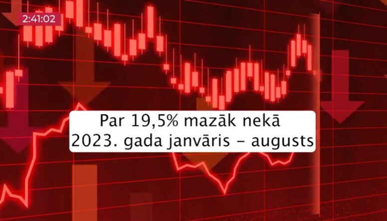 30.09.2024 TV24 SVARĪGAIS 3 MINŪTĒS 19.00