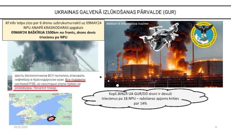 Kopš janvāra ukraiņu droni devuši triecienus pa 18 naftas pārstrādes uzņēmumiem