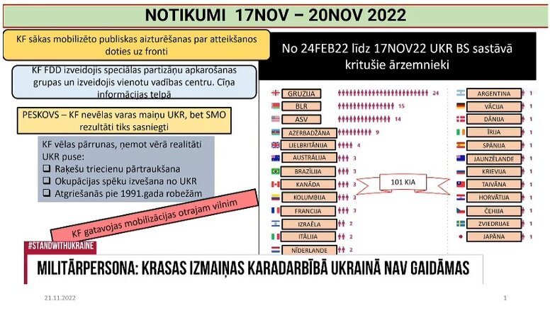 Krievija gatavojas otrajam mobilizācijas vilnim