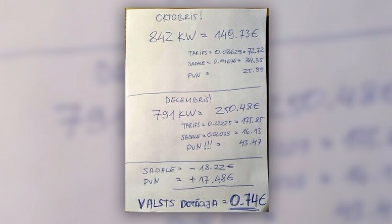 17.01.2022 "Cenu šoks" - elektroenerģijas cenas Latvijā 1. daļa