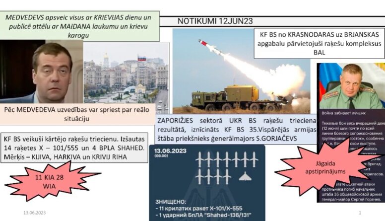 13.06.2023 Aktuālais par karadarbību Ukrainā 1. daļa