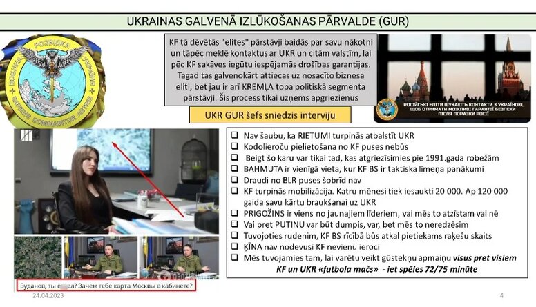 Galvenie secinājumi no Ukrainas GUR šefa intervijas