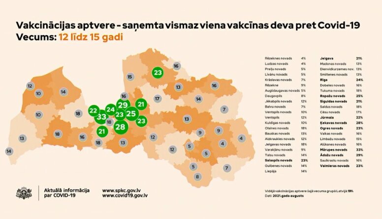 Vai vakcinācijas aptvere Latvijā ir apmierinoša?