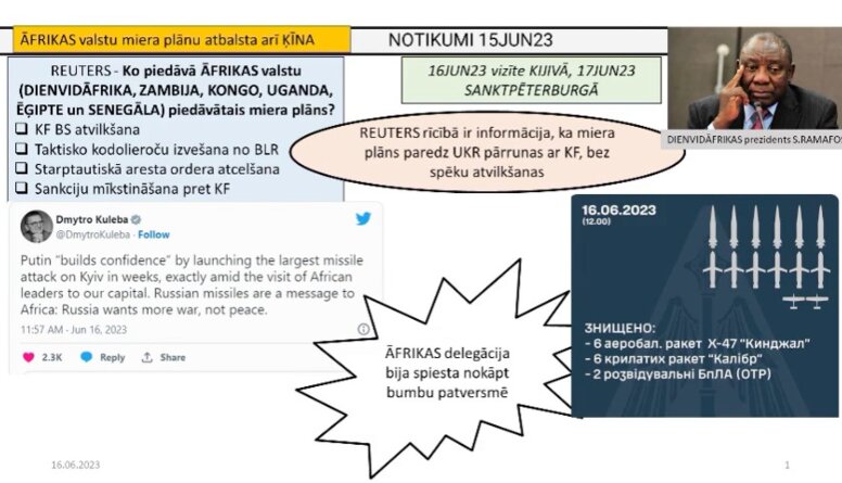 16.06.2023 Aktuālais par karadarbību Ukrainā 1. daļa