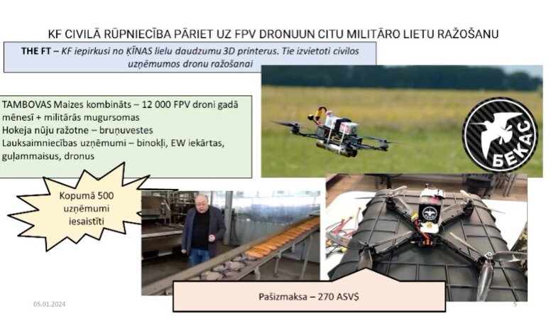 Krievija iepirkusi no Ķīnas 3D printerus, lai ražotu dronus un citas militārās lietas