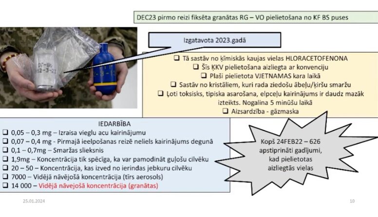 Pirmoreiz fiksēts gadījums, kad krievi izmantojuši granātu ar hloracetofenonu