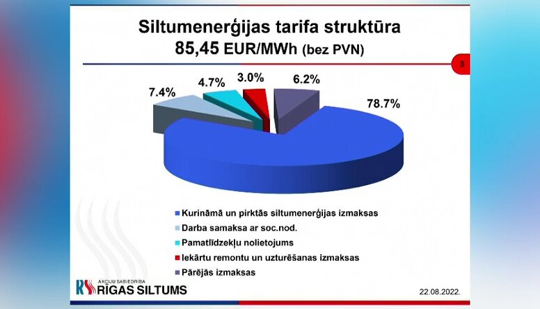 Kā veidojas siltumenerģijas tarifs?