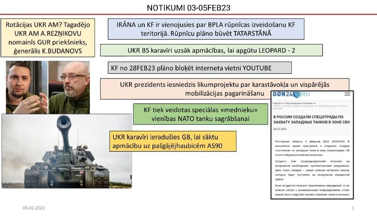 Vai notiek rotācijas Ukrainas Aizsardzības ministrijā?