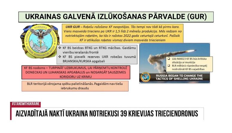 Krievijas nodoms - turpināt uzbrukumus, nosargāt sauszemes koridoru uz Krimu