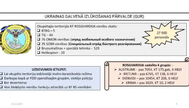 Cik "Rosgvardija" vienību atrodas okupētajās teritorijās?