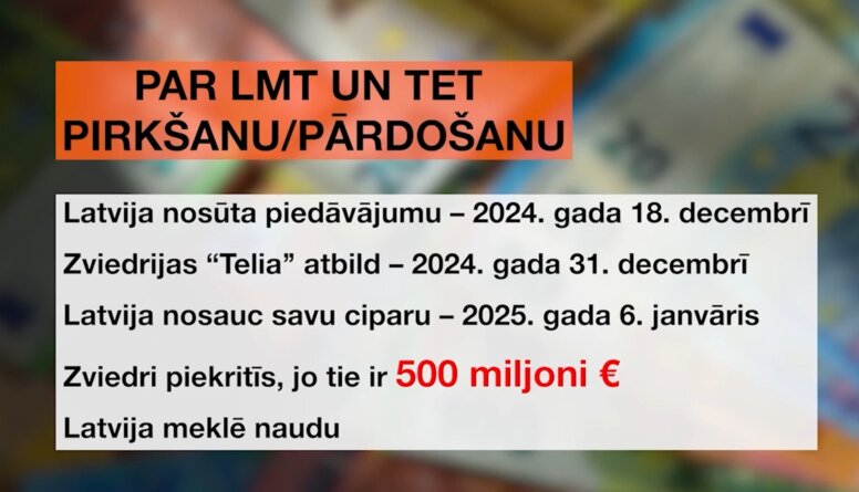 STOPkadri: Par LMT un TET pirkšanu/pārdošanu