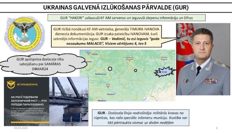 04.03.2024 Aktuālais par karadarbību Ukrainā 1. daļa