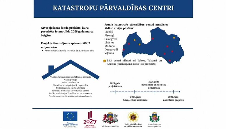 Kāpēc katastrofu pārvaldības centru izvietojums ir tik neviendabīgs?