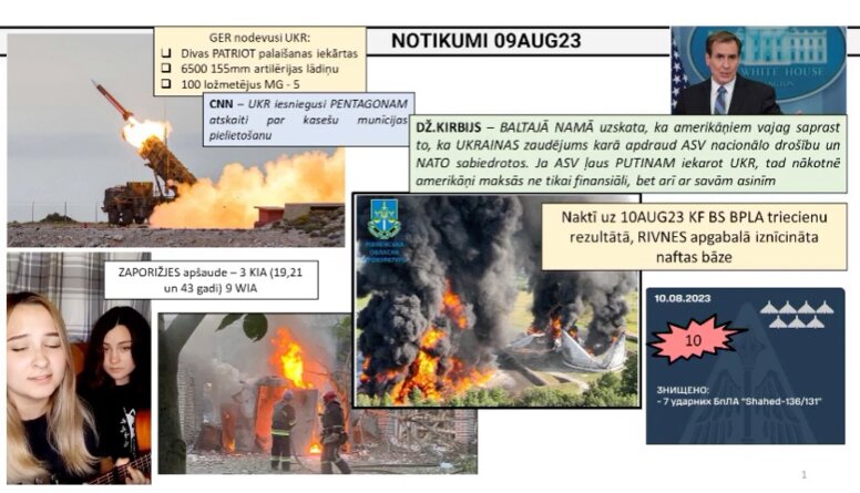 10.08.2023 Aktuālais par karadarbību Ukrainā 1. daļa