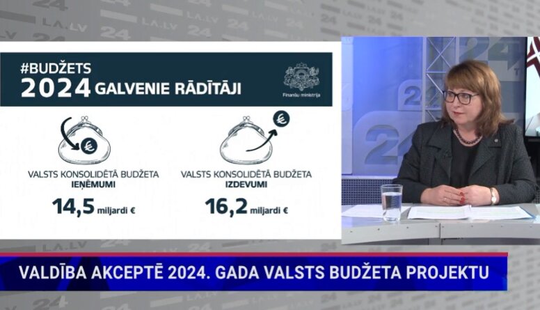 Vai valsts budžetā ieplānota "kabatiņa" krīzes situācijām?