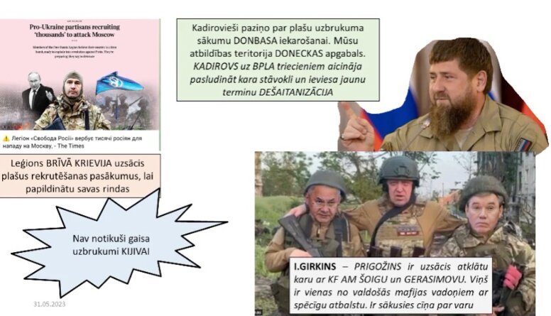 Kadirovieši paziņo par plašu uzbrukuma sākumu Donbasa iekarošanai