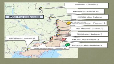 05.08.2025 Aktuālais par karadarbību Ukrainā 2. daļa