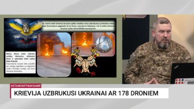 17.03.2026 Aktuālais par karadarbību Ukrainā 2. daļa