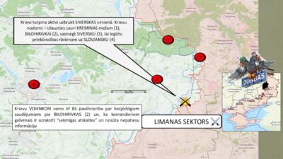 Limanas sektorā okupantu komandieriem galvenais ir uzrakstīt "sekmīgas atskaites"