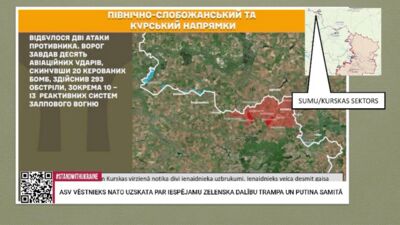 Māris Bruža par aktuālo situāciju Ukrainas frontē