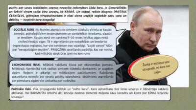 04.12.2025 Aktuālais par karadarbību Ukrainā 2. daļa