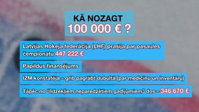 STOPkadri: Kā nozagt 100 000 eiro?