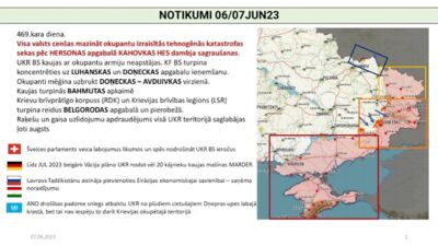 07.06.2023 Aktuālais par karadarbību Ukrainā 1. daļa