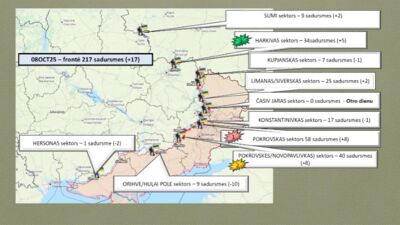 09.10.2025 Aktuālais par karadarbību Ukrainā 2. daļa