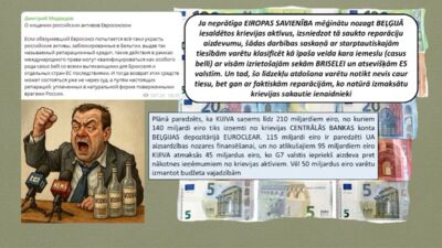 04.12.2025 Aktuālais par karadarbību Ukrainā 1. daļa