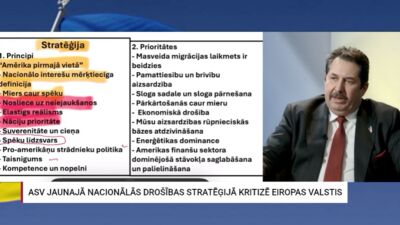 13.12.2025 Par karu Ukrainā ar Igoru Rajevu 2. daļa