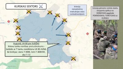 Kurskas apgabalā Krievija nenodrošina evakuācijas ceļus civiliedzīvotājiem