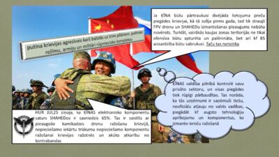 26.09.2025 Aktuālais par karadarbību Ukrainā 2. daļa