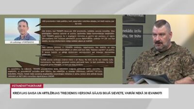 22.05.2025 Aktuālais par karadarbību Ukrainā 1. daļa