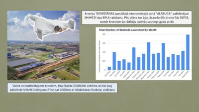 Vienā no notriektajiem "Shahed" droniem fiksēta "Starlink" sistēma