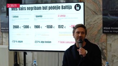 22.10.2026 TV24 SVARĪGAIS 3 MINŪTĒS 17.00