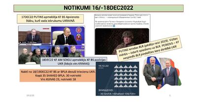 19.12.2022 Aktuālais par karu Ukrainā 1. daļa