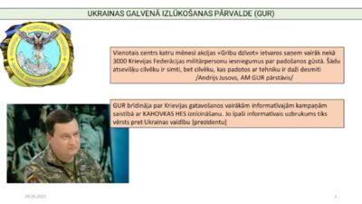 09.06.2023 Aktuālais par karadarbību Ukrainā 1. daļa