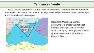 Budanova trijstūris - kas notiek Melnajā jūrā?