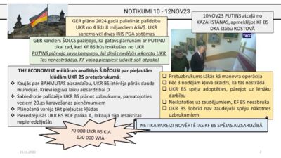 13.11.2023 Aktuālais par karadarbību Ukrainā 1. daļa